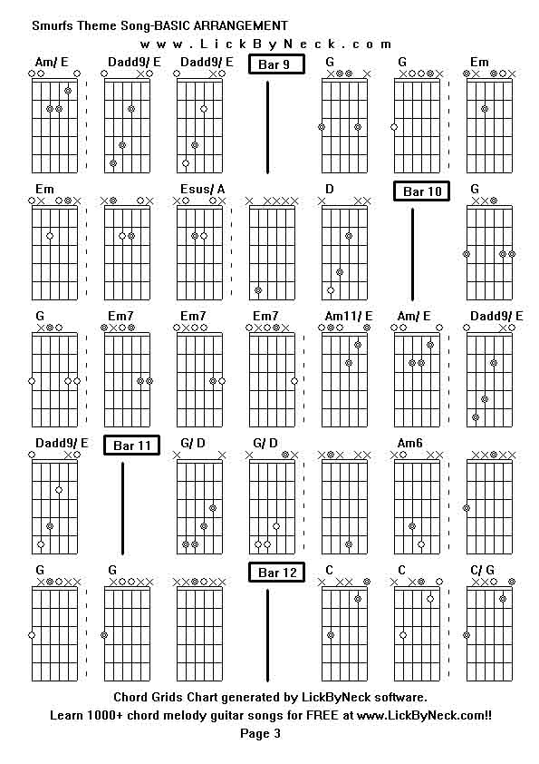 Chord Grids Chart of chord melody fingerstyle guitar song-Smurfs Theme Song-BASIC ARRANGEMENT,generated by LickByNeck software.